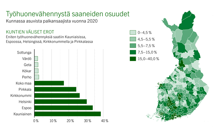Työhuonevähennystä saaneet 2020 eri kunnissa Kuva: Verohallinti